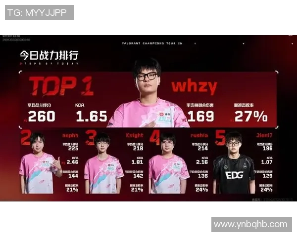 BLG在CSGO速度排名中创下新高引领电竞新潮流 BLG在CSGO速度排名中创下新高引领电竞新潮流