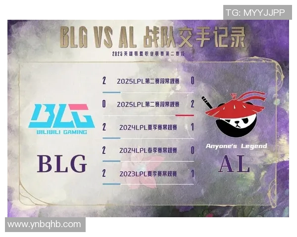 BLG在Major赛中的节奏掌控与战术执行分析 BLG在Major赛中的节奏掌控与战术执行分析