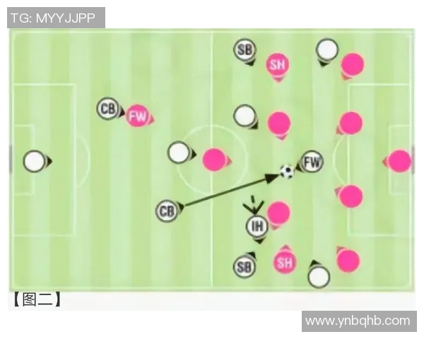 北京足球队防守战术解析与球队整体表现的深度剖析 北京足球队防守战术解析与球队整体表现的深度剖析