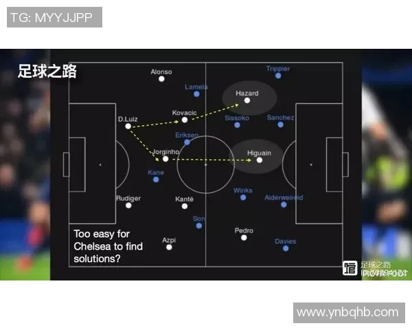 南京足球队灵活性分析与战术适应性研究报告 南京足球队灵活性分析与战术适应性研究报告