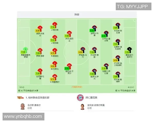 柏林联合与波鸿对决前瞻分析及胜负预测解析 柏林联合与波鸿对决前瞻分析及胜负预测解析