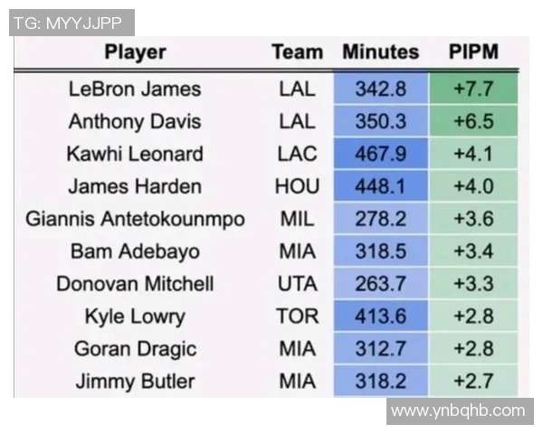 湖人对热火的比赛结果分析及赢得局数的详细统计 湖人对热火的比赛结果分析及赢得局数的详细统计