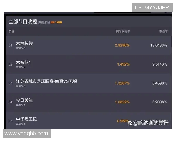 北京对阵江苏的精彩比赛直播信息及观看方式详解
