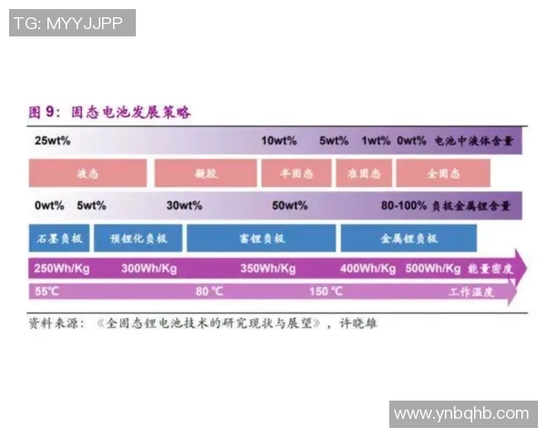 独家解析：JDG与竞争对手技术优势的全面对比分析
