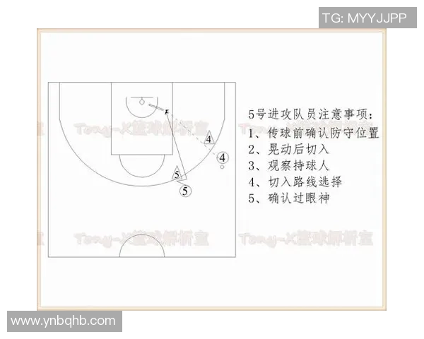 DOTA2战队BLG的默契配合解析与战术深度剖析 DOTA2战队BLG的默契配合解析与战术深度剖析