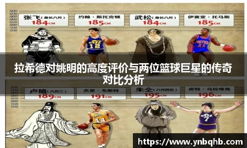 拉希德对姚明的高度评价与两位篮球巨星的传奇对比分析